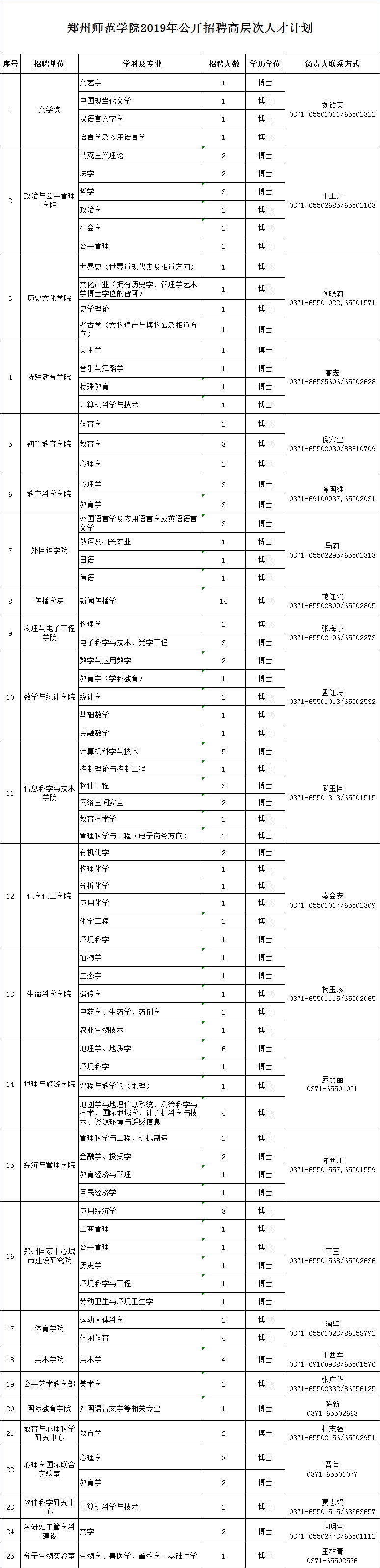 QQ图片20190604092956.png QQ图片20190604092956.png